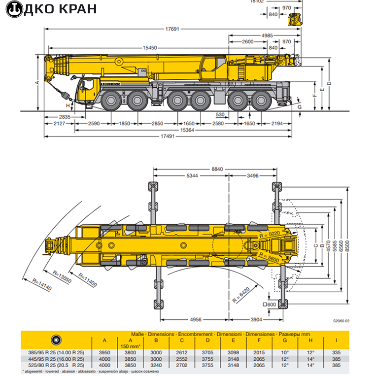 Изображение №9 компании ДКО Кран