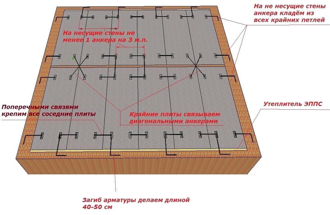 Изображение №12 компании МегаполисПроект