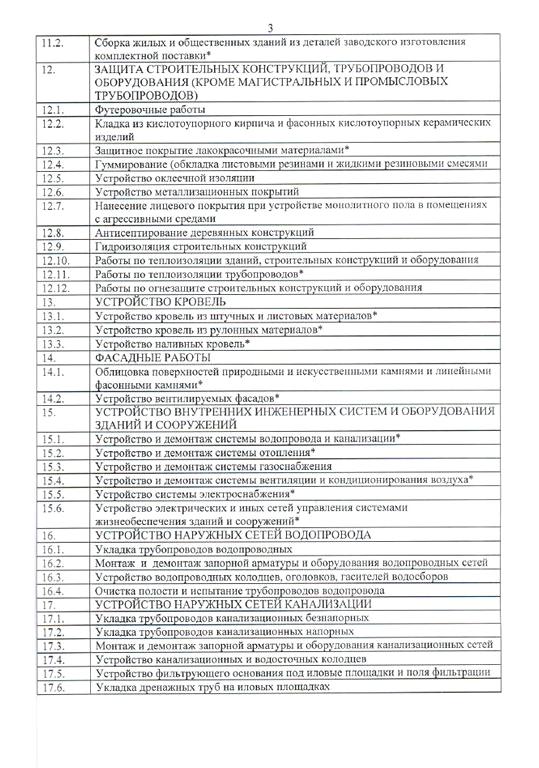 Изображение №2 компании Теплосток