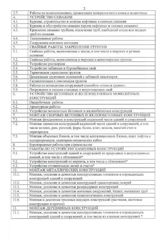 Изображение №13 компании Теплосток