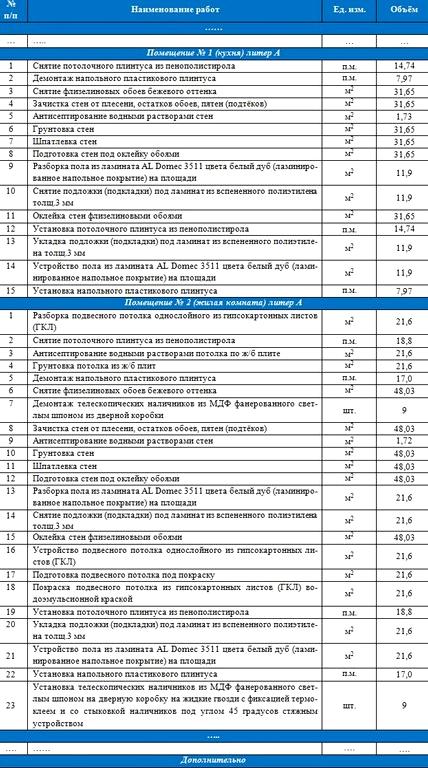 Изображение №16 компании Искон экспертиза