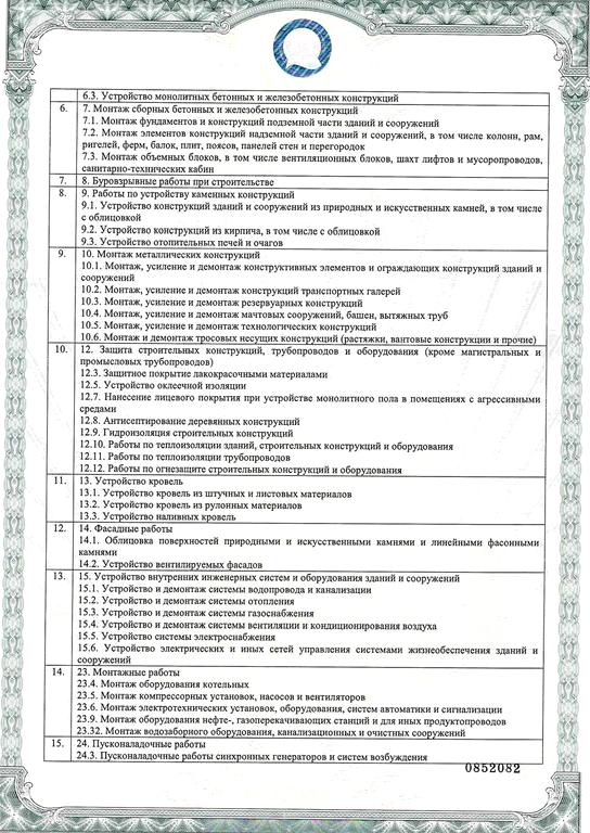 Изображение №5 компании Техпромимпэкс