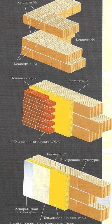 Изображение №5 компании Нова вс