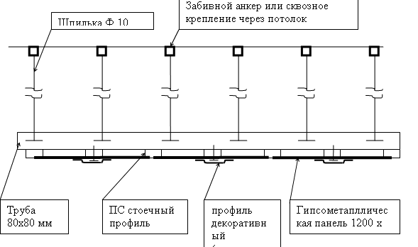 Изображение №8 компании Нова вс