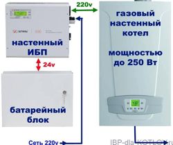 Изображение №2 компании ИБП для котла отопления