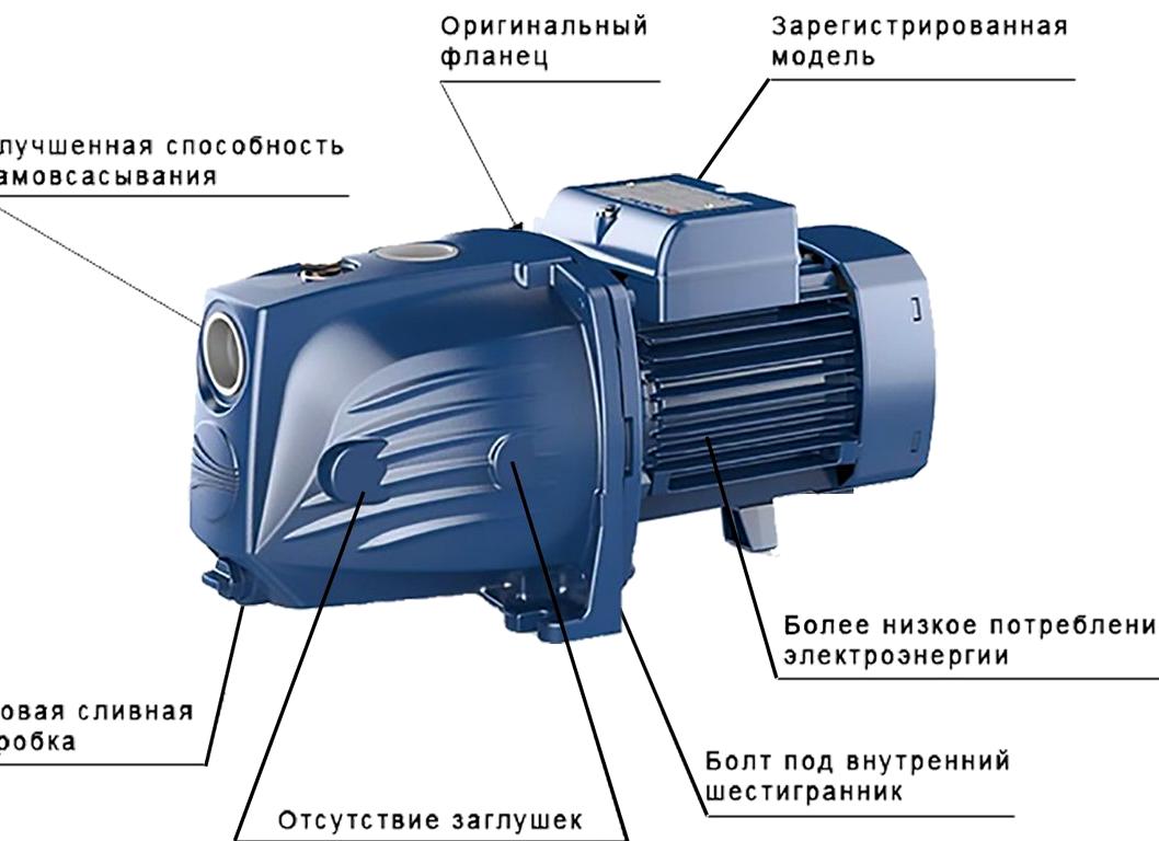 Изображение №4 компании Педролло