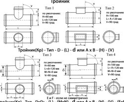 Изображение №1 компании Техвентпром