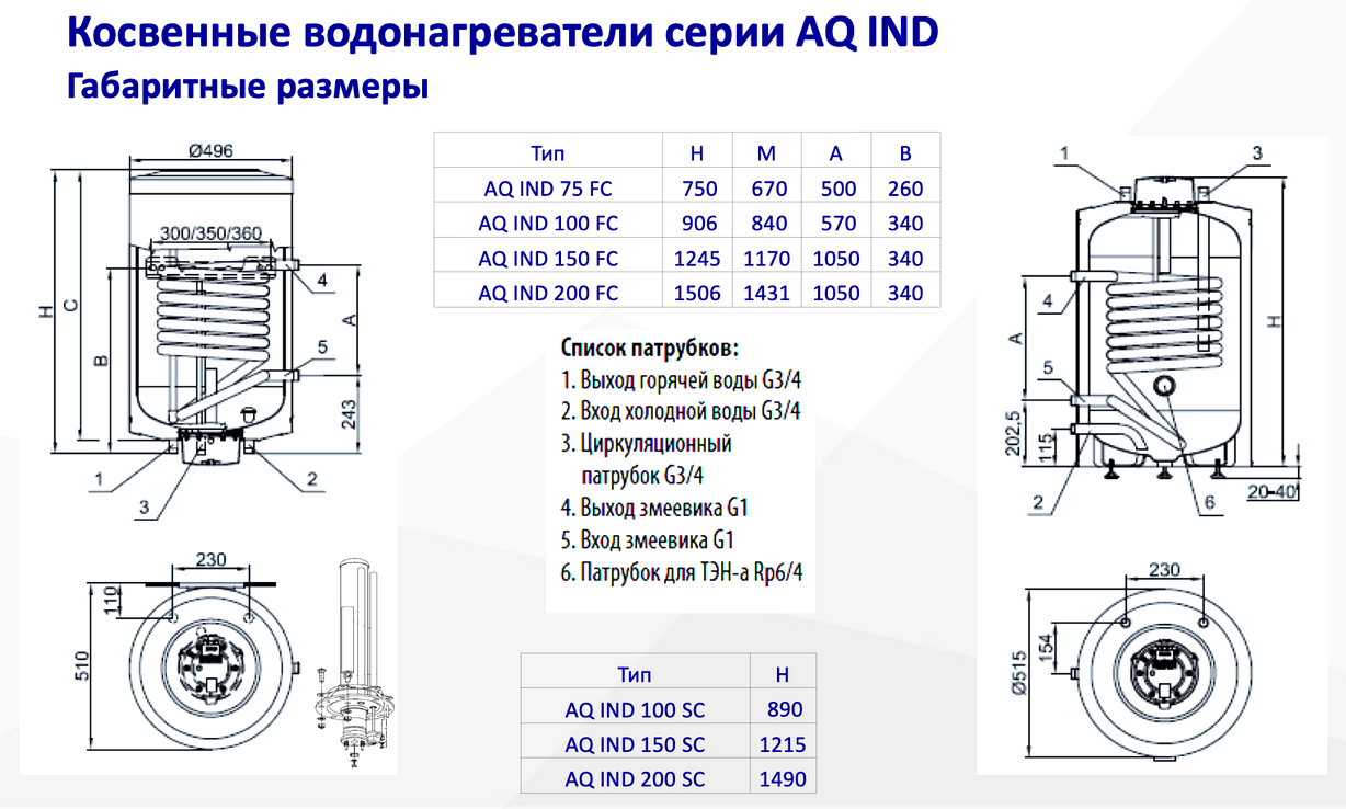 Изображение №2 компании Hajdu.ru