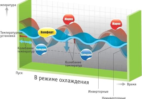 Изображение №6 компании Хиконикс