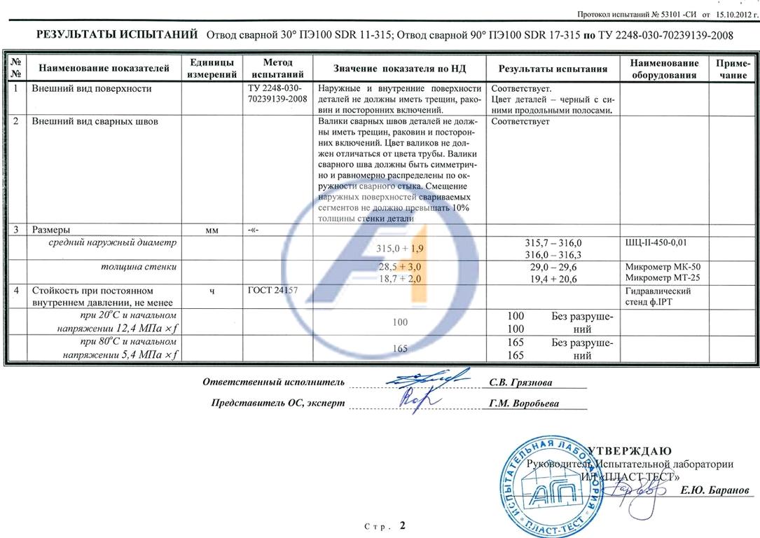 Изображение №4 компании Фитинг ателье