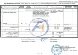 Изображение №2 компании Фитинг ателье