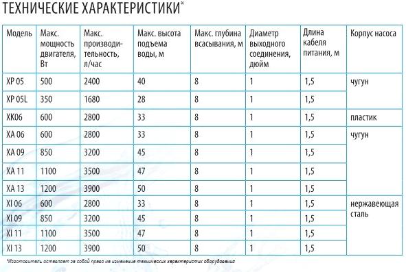 Изображение №3 компании Belamos.pro