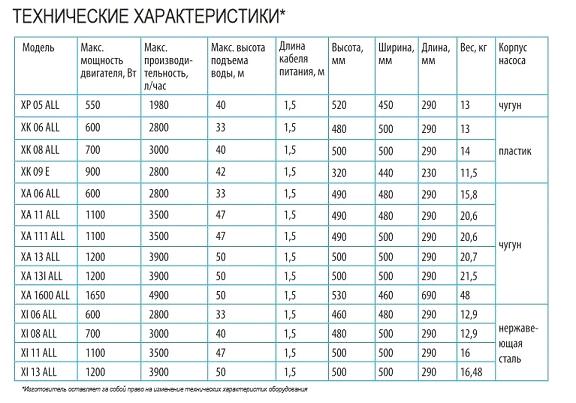 Изображение №2 компании Belamos.pro