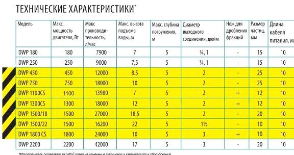 Изображение №4 компании Belamos.pro