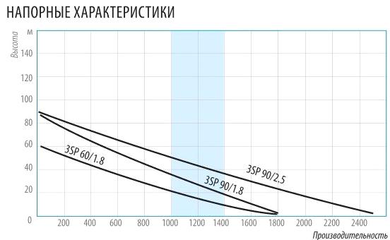 Изображение №1 компании Belamos.pro