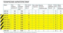 Изображение №4 компании Belamos.pro