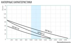 Изображение №1 компании Belamos.pro