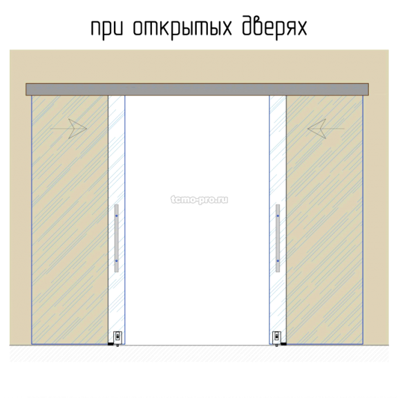 Изображение №11 компании Синдикат