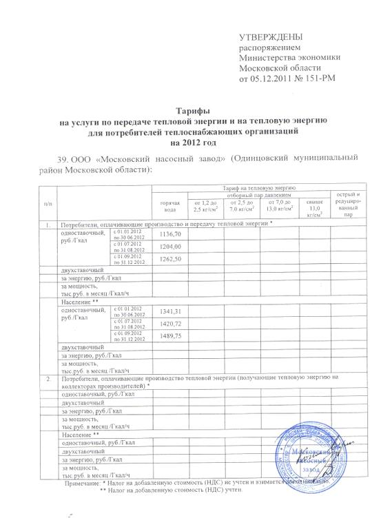 Изображение №2 компании Московский насосный завод