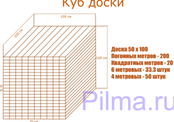 Изображение №3 компании Pilma