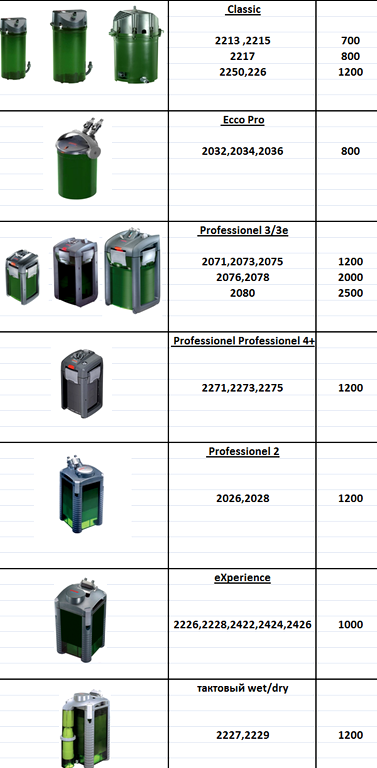 Изображение №13 компании JBL