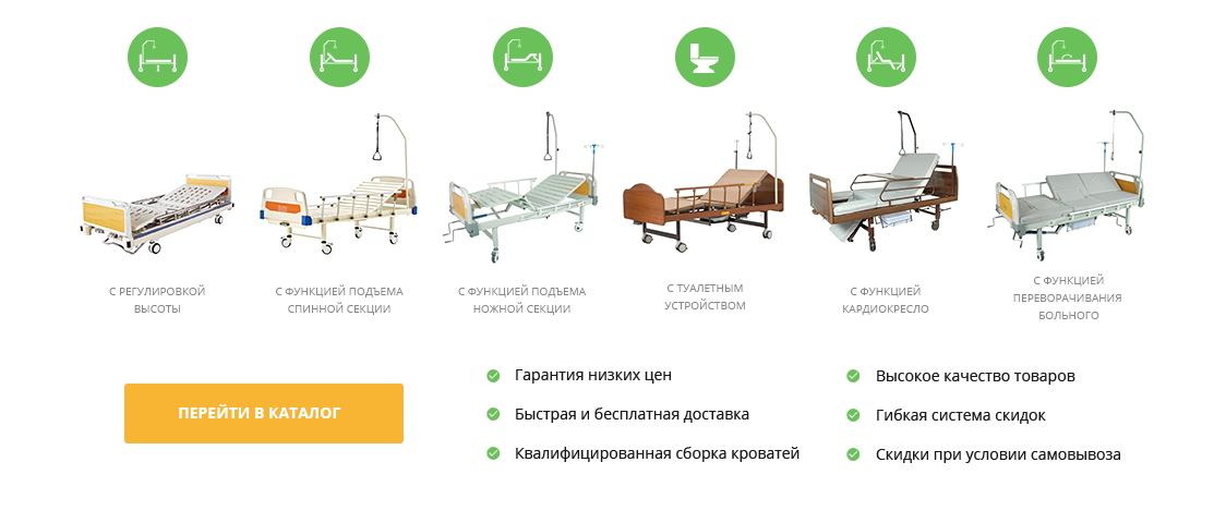 Изображение №17 компании Me-d.ru