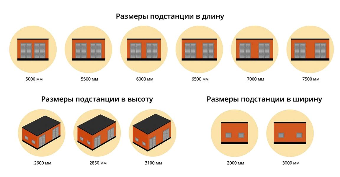 Изображение №11 компании Азбука электричества