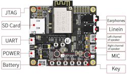 Изображение №5 компании Arduino-kit