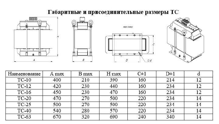 Изображение №3 компании Эл-Техно-К