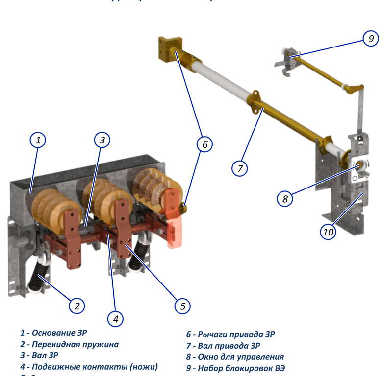 Приводы выключателей и разъединителей. Заземление привода разъединителя 10 кв. Привод разъединителя 10 кв с заземляющими ножами. Заземлитель ЗР-10/630.