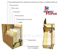 Изображение №5 компании Ратибор