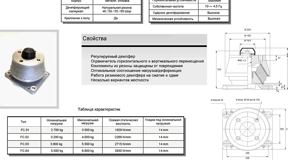 Изображение №3 компании Сага