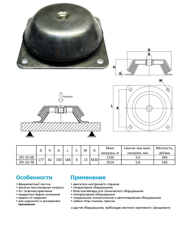 Изображение №5 компании Сага