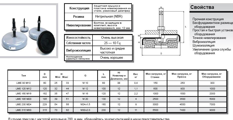 Изображение №7 компании Сага