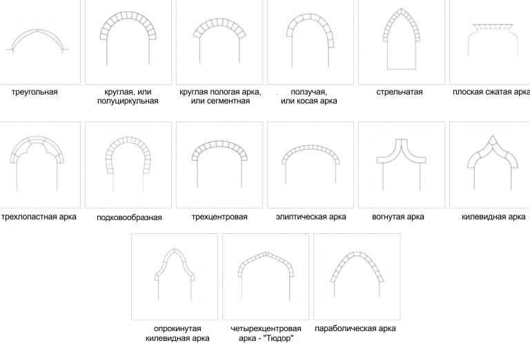 Изображение №19 компании Другие окна