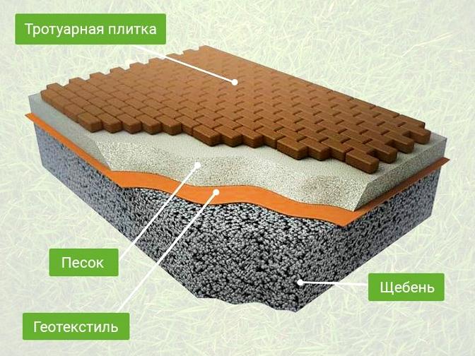 Изображение №16 компании СтройИндустрия