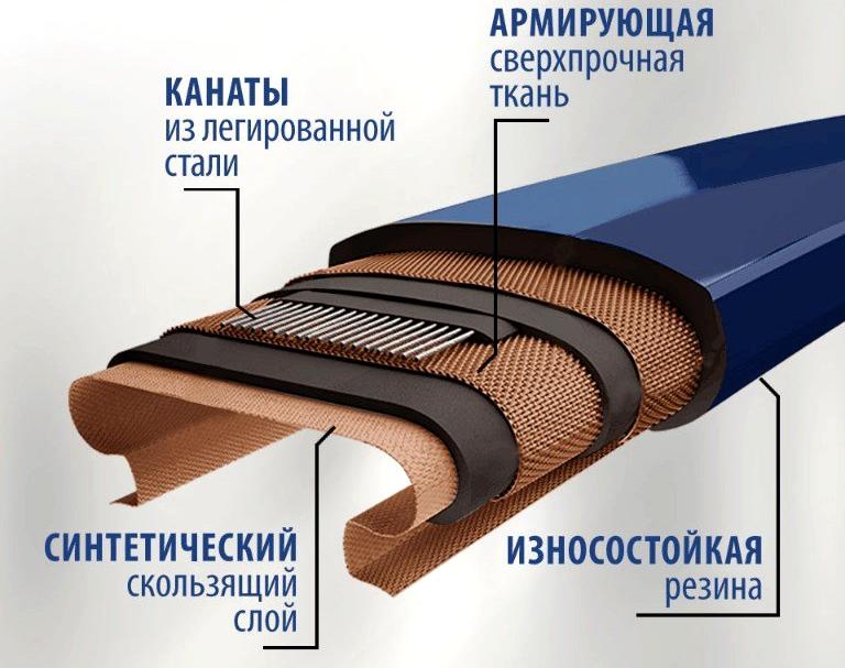 Изображение №18 компании Мой зип