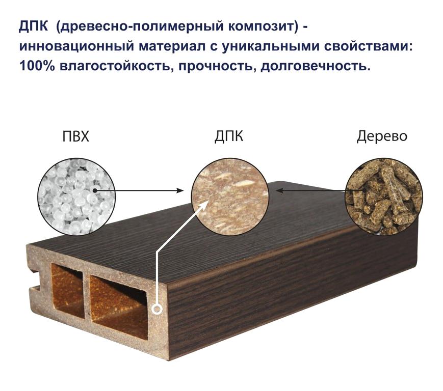 Изображение №6 компании АКВАДОР РЕШЕНИЯ