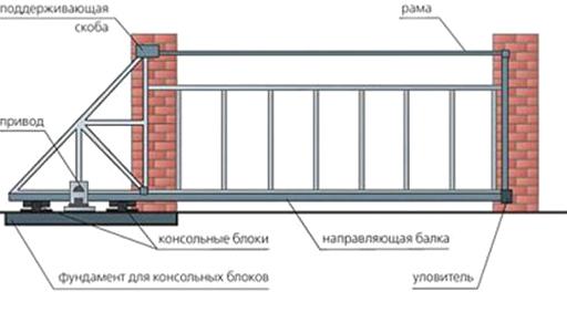 Изображение №14 компании Ар-окна