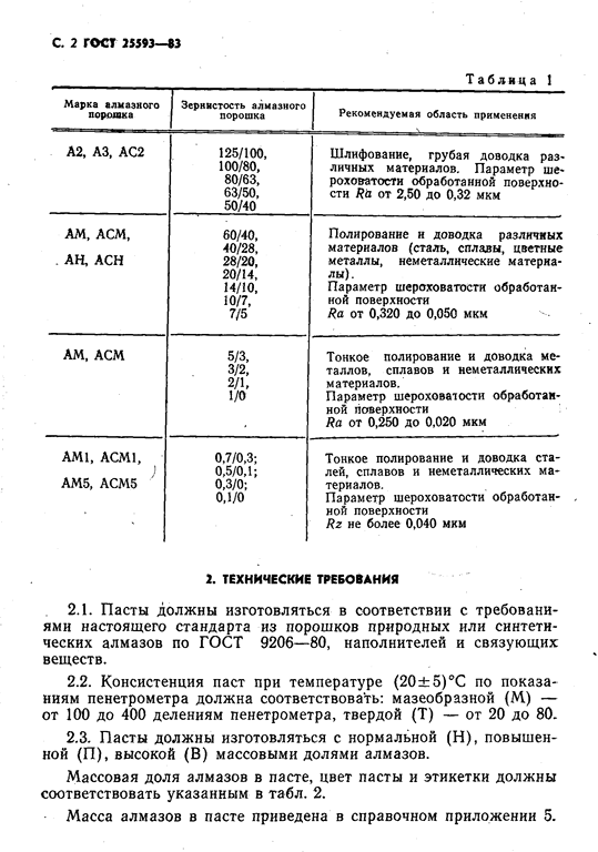 Изображение №1 компании Специальный инструмент и технологии