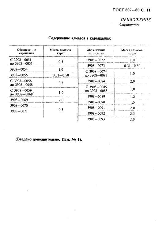 Изображение №2 компании Специальный инструмент и технологии