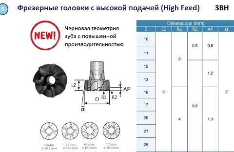 Изображение №14 компании Тернадо