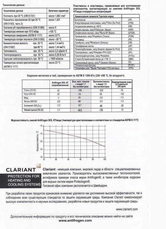 Изображение №2 компании Antifrogen N