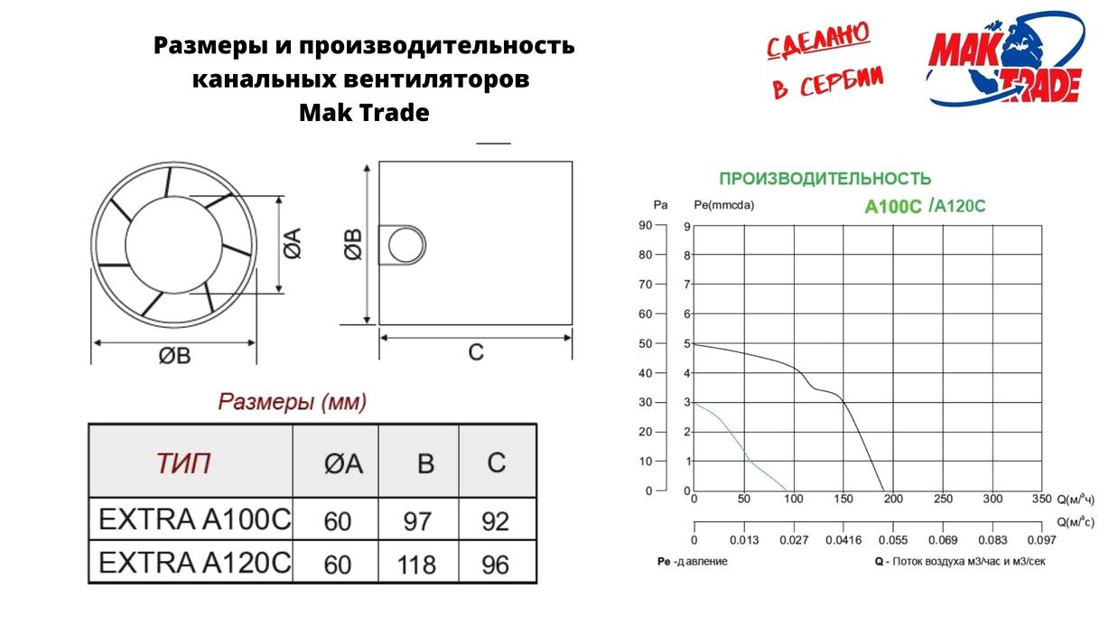 Изображение №18 компании ВЕНТФАН