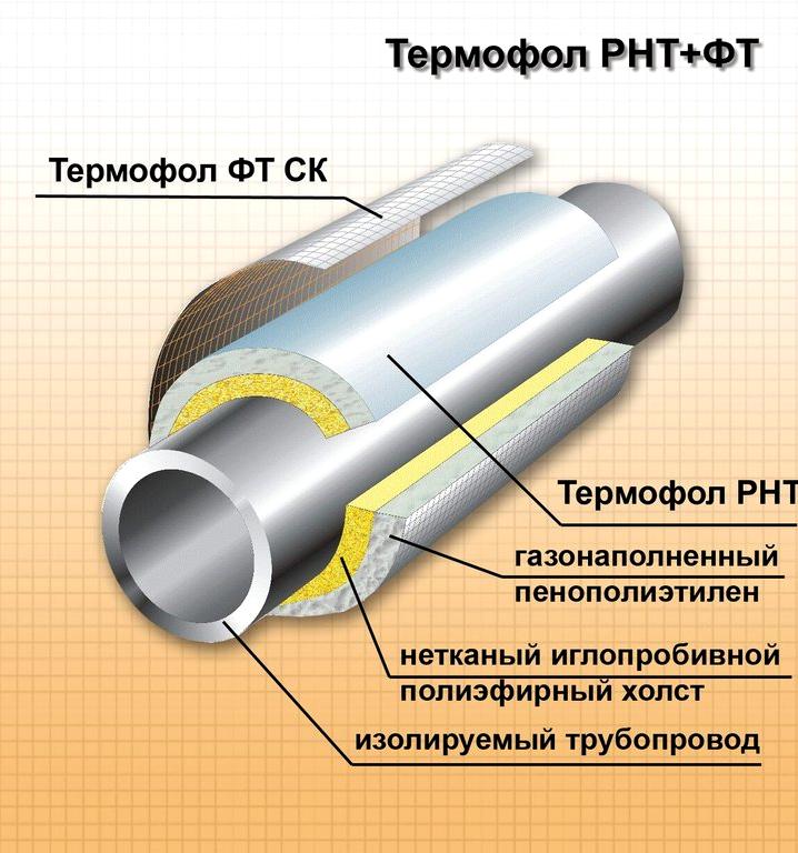 Изображение №1 компании Кита