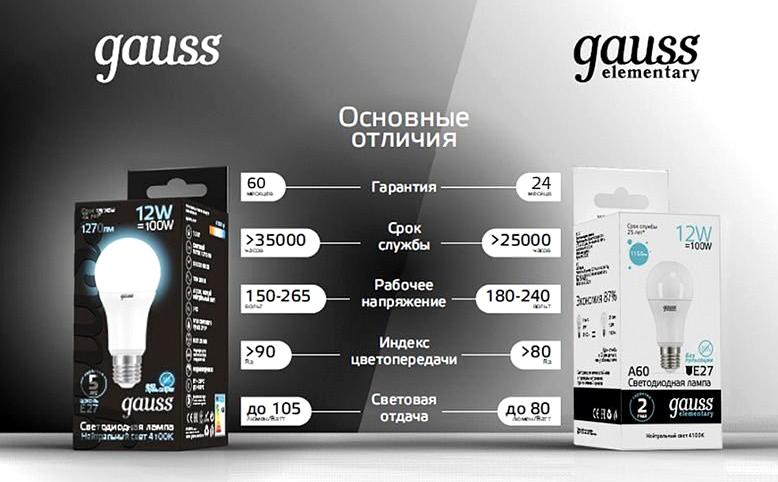 Изображение №4 компании Gauss-shop