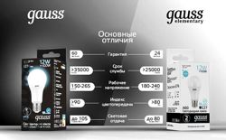 Изображение №2 компании Gauss-shop