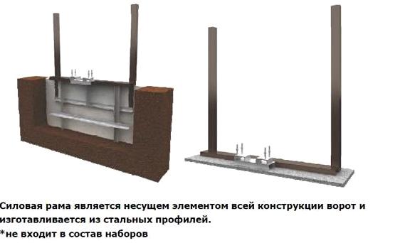 Изображение №3 компании Агротехнострой