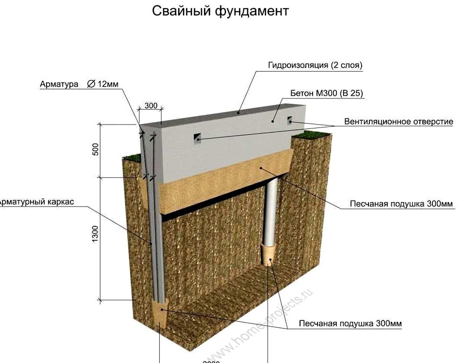 Изображение №16 компании МосИнструменты