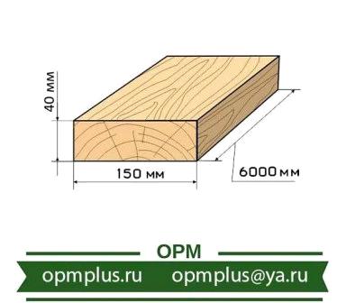 Изображение №20 компании Строймаркет